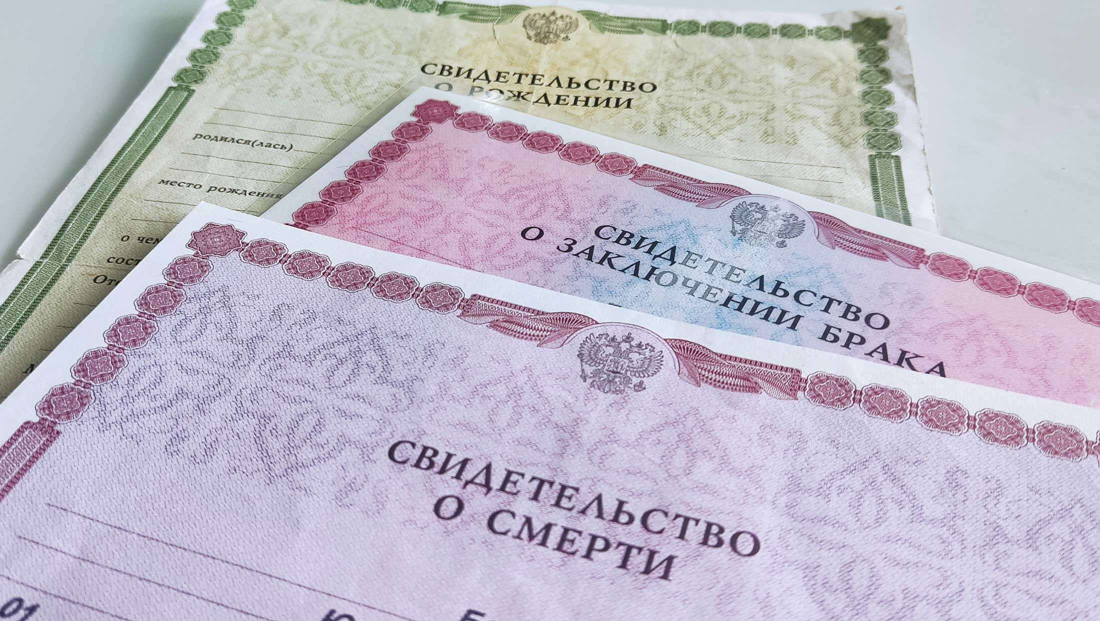 Civil status acts